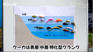 ヴァルケイン：Youtube ヴァルケインチャンネルに『【 実釣解説 】クーガシリーズ全機種まるッと徹底解剖！【 エリアトラウト 】【 ルアーローテ 】』が公開されました