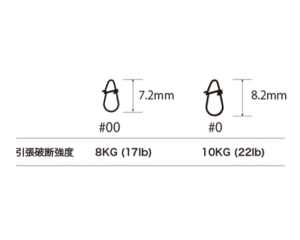 ヴァルケイン：ワイド形状のルアー用スナップ『ジャイロスナップ』が発売されます