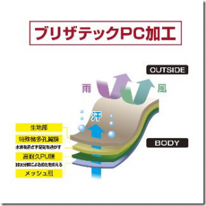 プロックス：加水分解による劣化を抑制する加工がプラスされた素材を使用したウェーダーシリーズ『ブリザテックポリカウェダー』が発売されます