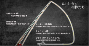 モーリス：YouTube VARIVAS TV チャンネルに『岩井渓一郎の相棒たち 〜進化するテーパードリーダー〜』が公開されました