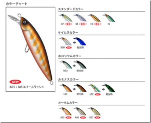 スプリーモ：トラウト用シンキングミノー『ロンズ スローシンキング 7cm』『ロンズ ファストシンキング 7cm』に新色オータムカラーが追加されます