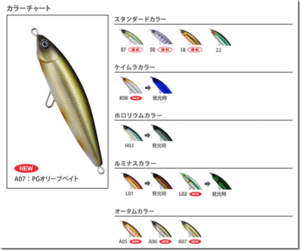 スプリーモ：トラウト用シンキングペンシル『ロンズ シンキングペンシル 7cm』に新色オータムカラーが追加されます