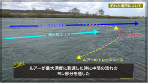 デュオ：YouTube DUO JAPANデュオ公式チャンネルに『【サクラマス】秋田県米代川で中野光大が魅せる！』が公開されました